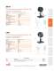 Laser Power Meter - Thermal Smart Heads - Ophir Optronics