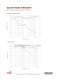 Laser Power Meter - Pyroelectric Smart Heads - Ophir Optronics
