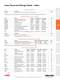 Complete Catalogue OPHIR - Ophir Optronics