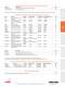 Complete Catalogue OPHIR - Ophir Optronics