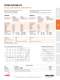 Complete Catalogue OPHIR - Ophir Optronics
