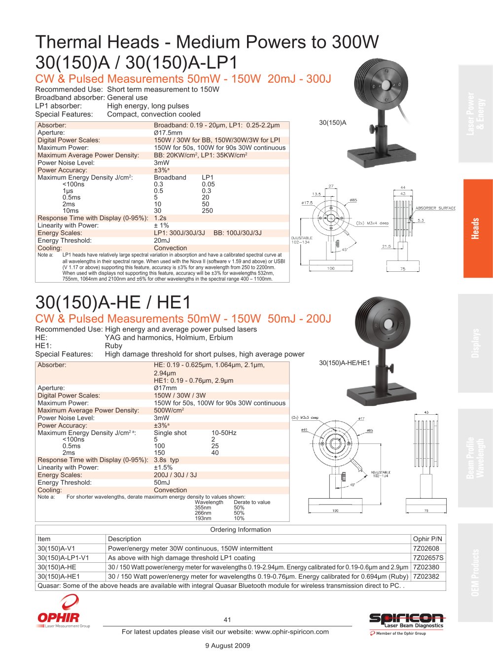 Thermal Heads - Medium Powers to 300W - Ophir Optronics