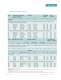 adjustable differential pressure switch 100 Series - United Electric Controls