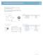 Knitted Conductive EMI Gasket - LAIRD TECHNOLOGIES