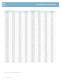 Knitted Conductive EMI Gasket - LAIRD TECHNOLOGIES