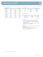 Knitted Conductive EMI Gasket - LAIRD TECHNOLOGIES