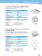 WLAN Antennas - LAIRD TECHNOLOGIES