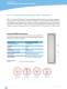 WLAN Antennas - LAIRD TECHNOLOGIES