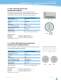 WLAN Antennas - LAIRD TECHNOLOGIES