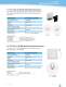 WLAN Antennas - LAIRD TECHNOLOGIES