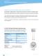 WLAN Antennas - LAIRD TECHNOLOGIES