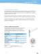 WLAN Antennas - LAIRD TECHNOLOGIES
