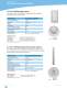 WLAN Antennas - LAIRD TECHNOLOGIES