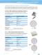 WLAN Antennas - LAIRD TECHNOLOGIES