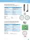 WLAN Antennas - LAIRD TECHNOLOGIES