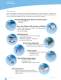 WLAN Antennas - LAIRD TECHNOLOGIES