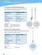 WLAN Antennas - LAIRD TECHNOLOGIES