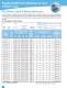 Ferrite EMI Cable Cores - LAIRD TECHNOLOGIES