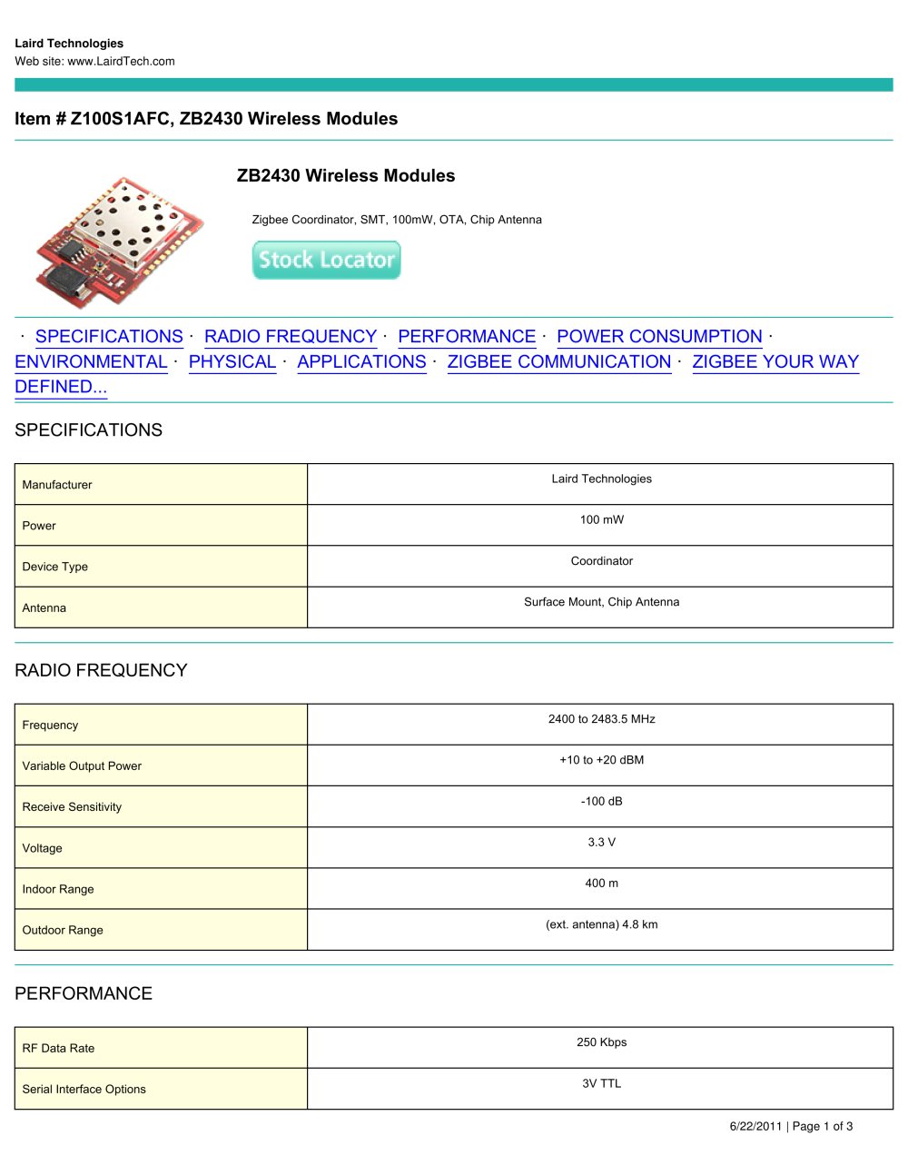 ZB2430 Wireless Modules - LAIRD TECHNOLOGIES