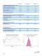 Erbium-Doped Specialty Fiber Product Information Sheet - CORNING