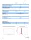 Erbium-Doped Specialty Fiber Product Information Sheet - CORNING