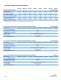 Corning PANDA PM and RC PANDA Specialty Fiber Product Information Sheet - CORNING