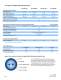Corning PANDA PM and RC PANDA Specialty Fiber Product Information Sheet - CORNING