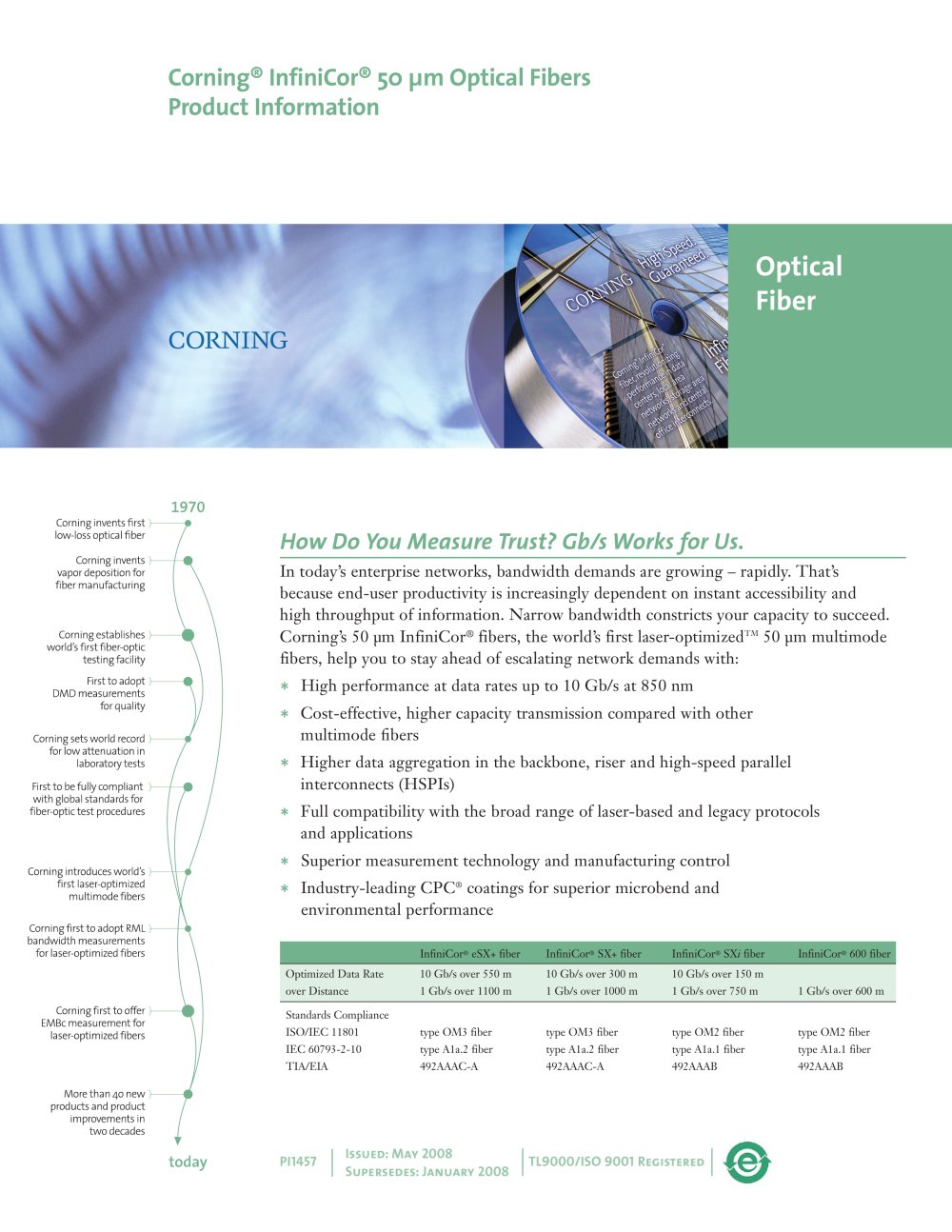 InfiniCor 50 &micro;m optical fiber product information sheet - CORNING