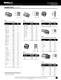 Copper Fitting Catalog - NIBCO