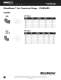 BlazeMaster� CPVC Catalog - NIBCO