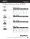 BlazeMaster� CPVC Catalog - NIBCO