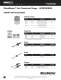 BlazeMaster� CPVC Catalog - NIBCO