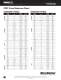 BlazeMaster� CPVC Catalog - NIBCO