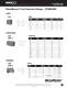 BlazeMaster� CPVC Catalog - NIBCO