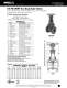 Fire Protection Valve Catalog - NIBCO
