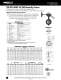 Fire Protection Valve Catalog - NIBCO
