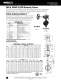 Fire Protection Valve Catalog - NIBCO