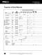 Fire Protection Valve Catalog - NIBCO