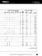 Fire Protection Valve Catalog - NIBCO