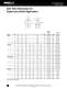 Fire Protection Valve Catalog - NIBCO