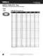DURA-PEX� Catalog - NIBCO