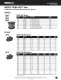 DURA-PEX� Catalog - NIBCO