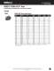 DURA-PEX� Catalog - NIBCO