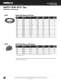 DURA-PEX� Catalog - NIBCO