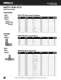 DURA-PEX� Catalog - NIBCO