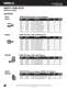 DURA-PEX� Catalog - NIBCO