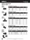 DURA-PEX� Catalog - NIBCO