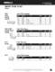 DURA-PEX� Catalog - NIBCO