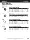 DURA-PEX� Catalog - NIBCO