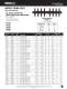 DURA-PEX� Catalog - NIBCO